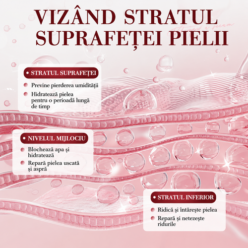Serum cu Vitamina A pentru Iluminarea Pielii